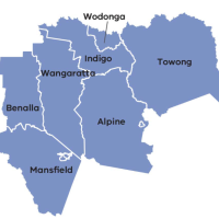 Hume Food & Agribusiness