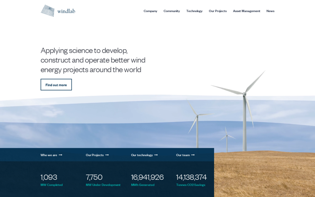 Windlab